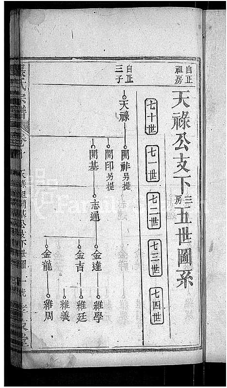 [下载][张氏宗谱_12卷首1卷]湖北.张氏家谱_十.pdf