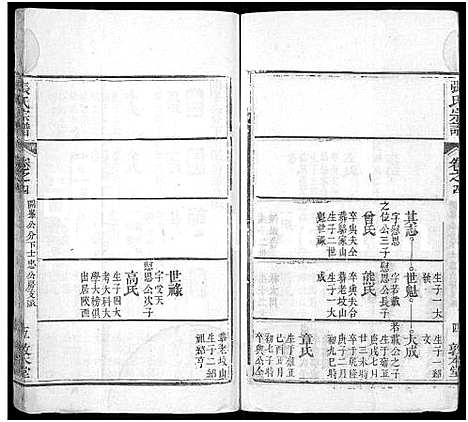 [下载][张氏宗谱_12卷首8卷]湖北.张氏家谱_十二.pdf