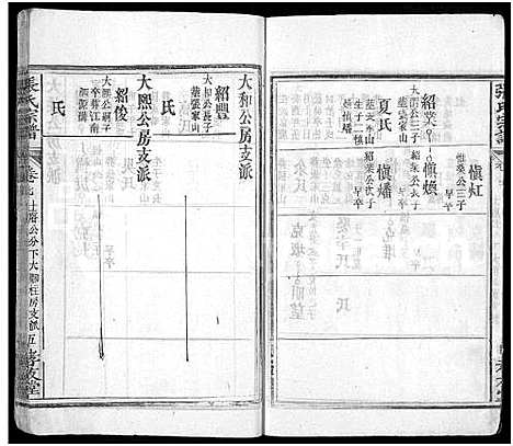 [下载][张氏宗谱_12卷首8卷]湖北.张氏家谱_十五.pdf