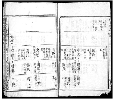 [下载][张氏宗谱_12卷首8卷]湖北.张氏家谱_十八.pdf