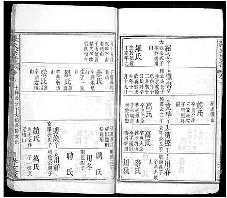 [下载][张氏宗谱_12卷首8卷]湖北.张氏家谱_十八.pdf