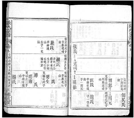 [下载][张氏宗谱_12卷首8卷]湖北.张氏家谱_十八.pdf