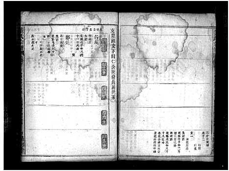 [下载][张氏宗谱_13卷_含首4卷_张氏合修宗谱_张氏宗谱]湖北.张氏家谱_十.pdf