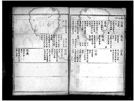 [下载][张氏宗谱_13卷_含首4卷_张氏合修宗谱_张氏宗谱]湖北.张氏家谱_十.pdf