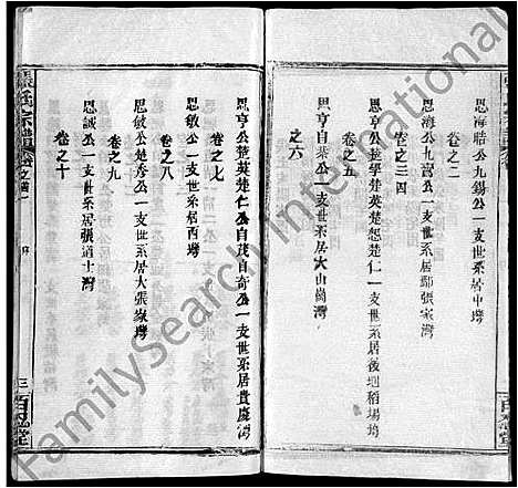 [下载][张氏宗谱_13卷首1卷]湖北.张氏家谱_一.pdf