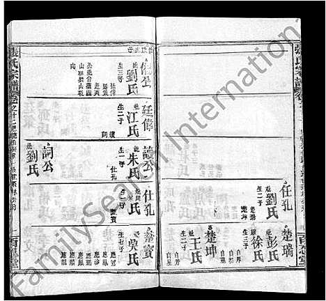 [下载][张氏宗谱_13卷首1卷]湖北.张氏家谱_五.pdf