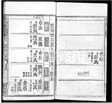 [下载][张氏宗谱_13卷首1卷]湖北.张氏家谱_八.pdf