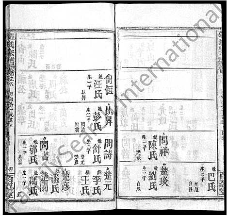 [下载][张氏宗谱_13卷首1卷]湖北.张氏家谱_十四.pdf