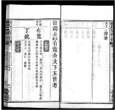 [下载][张氏宗谱_13卷首2卷_张氏宗谱三修]湖北.张氏家谱_五.pdf