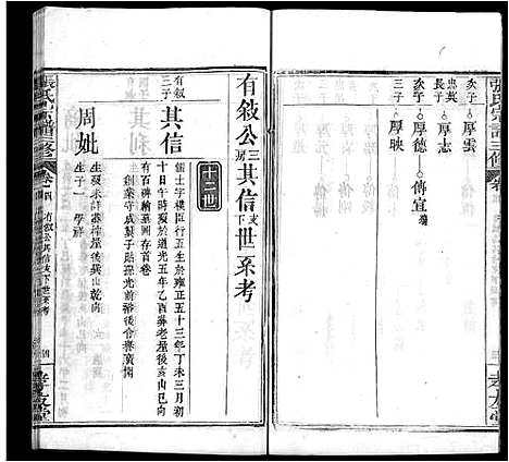 [下载][张氏宗谱_13卷首2卷_张氏宗谱三修]湖北.张氏家谱_七.pdf