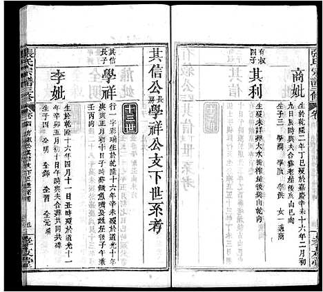 [下载][张氏宗谱_13卷首2卷_张氏宗谱三修]湖北.张氏家谱_七.pdf