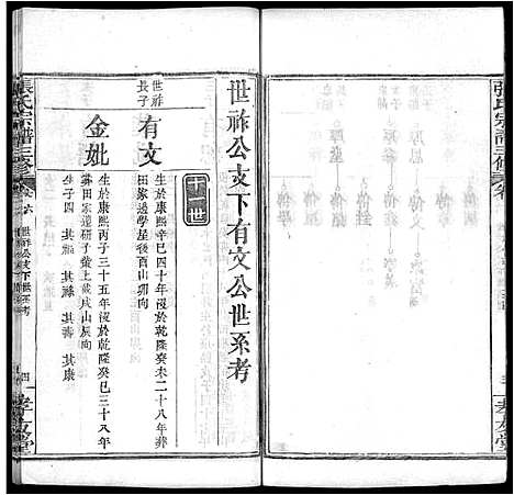 [下载][张氏宗谱_13卷首2卷_张氏宗谱三修]湖北.张氏家谱_九.pdf