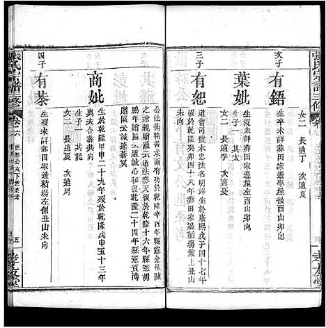 [下载][张氏宗谱_13卷首2卷_张氏宗谱三修]湖北.张氏家谱_九.pdf