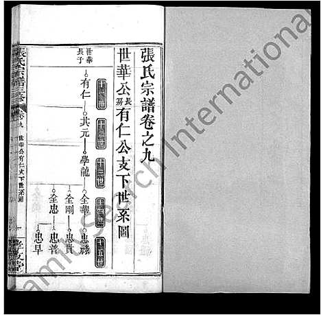 [下载][张氏宗谱_13卷首2卷_张氏宗谱三修]湖北.张氏家谱_十二.pdf