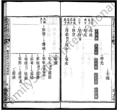 [下载][张氏宗谱_13卷首2卷_张氏宗谱三修]湖北.张氏家谱_十二.pdf