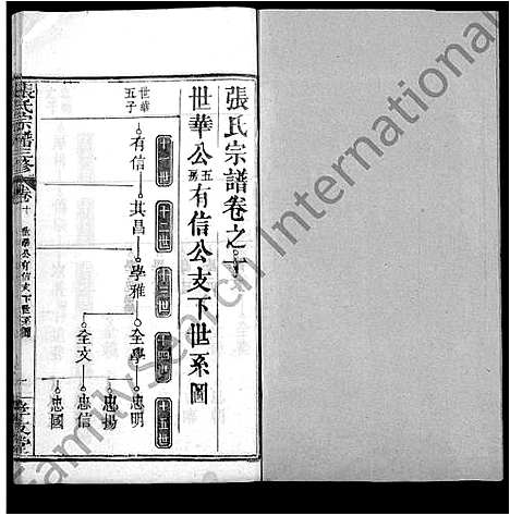 [下载][张氏宗谱_13卷首2卷_张氏宗谱三修]湖北.张氏家谱_十三.pdf