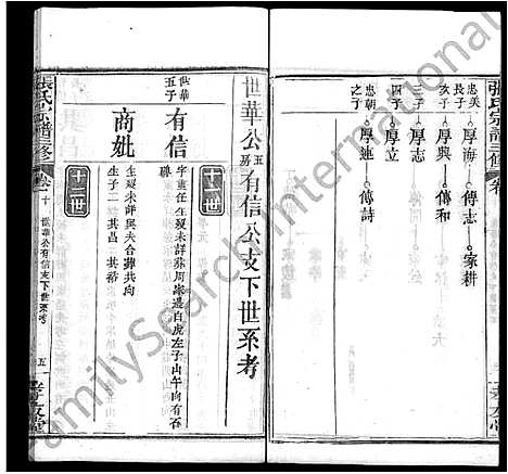 [下载][张氏宗谱_13卷首2卷_张氏宗谱三修]湖北.张氏家谱_十三.pdf