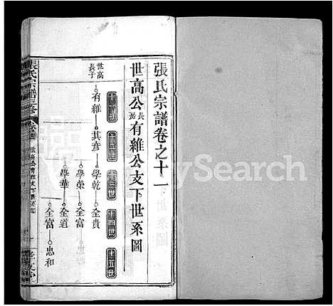 [下载][张氏宗谱_13卷首2卷_张氏宗谱三修]湖北.张氏家谱_十四.pdf