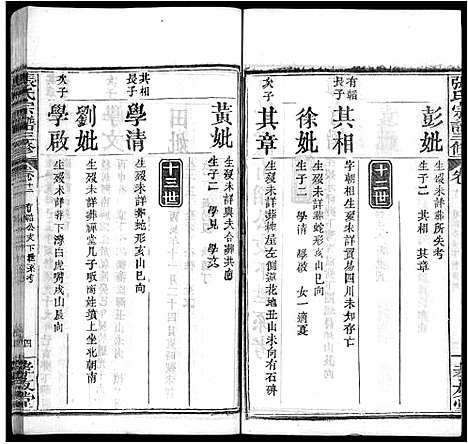 [下载][张氏宗谱_13卷首2卷_张氏宗谱三修]湖北.张氏家谱_十五.pdf