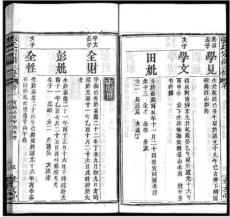 [下载][张氏宗谱_13卷首2卷_张氏宗谱三修]湖北.张氏家谱_十五.pdf