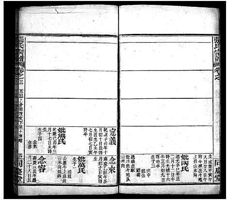 [下载][张氏宗谱_13卷首4卷_黄冈张氏纂修宗谱_黄冈张氏宗谱_张氏宗谱]湖北.张氏家谱_六.pdf