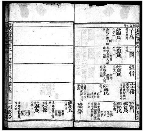 [下载][张氏宗谱_13卷首4卷_黄冈张氏纂修宗谱_黄冈张氏宗谱_张氏宗谱]湖北.张氏家谱_八.pdf