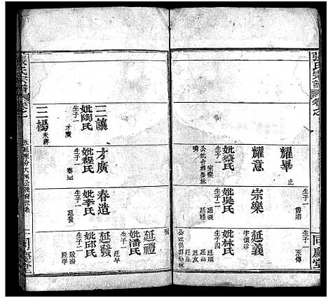 [下载][张氏宗谱_13卷首4卷_黄冈张氏纂修宗谱_黄冈张氏宗谱_张氏宗谱]湖北.张氏家谱_九.pdf