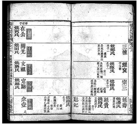 [下载][张氏宗谱_13卷首4卷_黄冈张氏纂修宗谱_黄冈张氏宗谱_张氏宗谱]湖北.张氏家谱_九.pdf