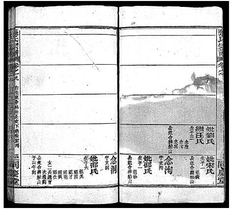 [下载][张氏宗谱_13卷首4卷_黄冈张氏纂修宗谱_黄冈张氏宗谱_张氏宗谱]湖北.张氏家谱_十一.pdf