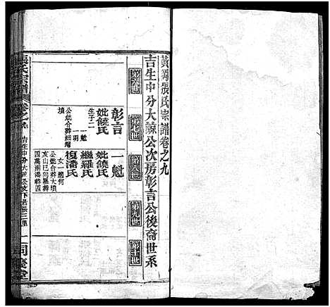 [下载][张氏宗谱_13卷首4卷_黄冈张氏纂修宗谱_黄冈张氏宗谱_张氏宗谱]湖北.张氏家谱_十二.pdf