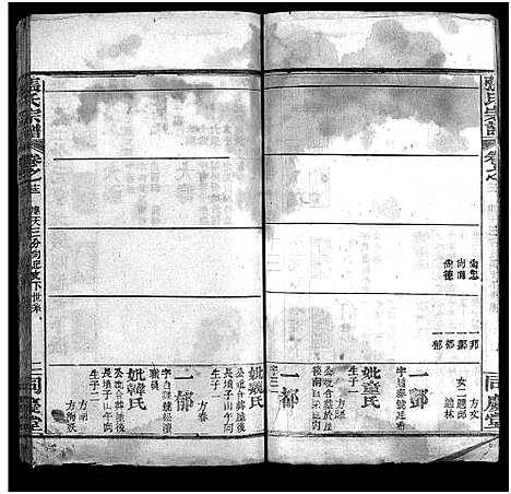 [下载][张氏宗谱_13卷首4卷_黄冈张氏纂修宗谱_黄冈张氏宗谱_张氏宗谱]湖北.张氏家谱_十六.pdf