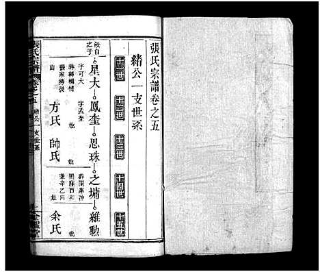 [下载][张氏宗谱_15卷_张氏宗谱]湖北.张氏家谱_五.pdf