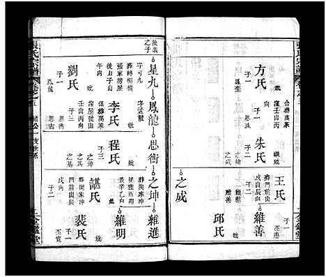 [下载][张氏宗谱_15卷_张氏宗谱]湖北.张氏家谱_五.pdf