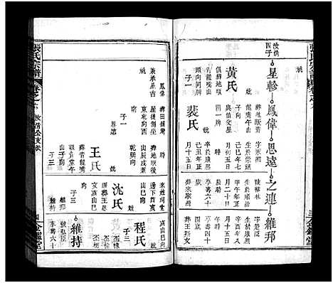 [下载][张氏宗谱_15卷_张氏宗谱]湖北.张氏家谱_六.pdf