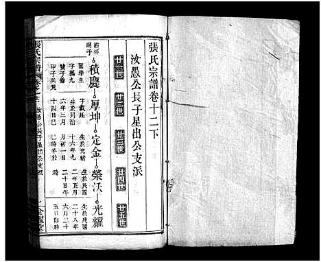 [下载][张氏宗谱_15卷_张氏宗谱]湖北.张氏家谱_十六.pdf