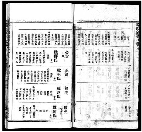 [下载][张氏宗谱_16卷首1卷_张氏宗谱]湖北.张氏家谱_二.pdf