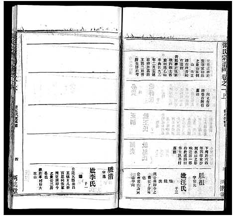 [下载][张氏宗谱_16卷首1卷_张氏宗谱]湖北.张氏家谱_二.pdf