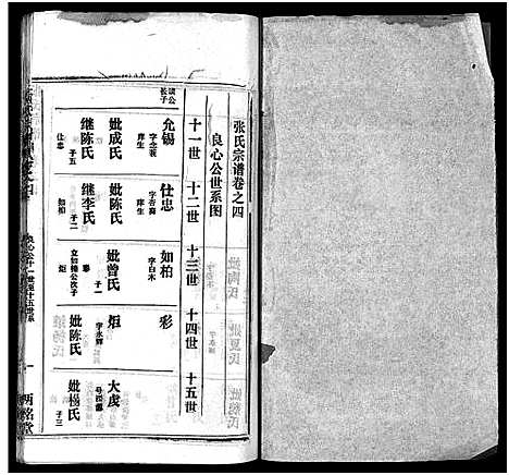 [下载][张氏宗谱_16卷首1卷_张氏宗谱]湖北.张氏家谱_五.pdf