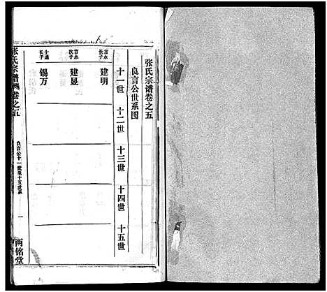 [下载][张氏宗谱_16卷首1卷_张氏宗谱]湖北.张氏家谱_六.pdf