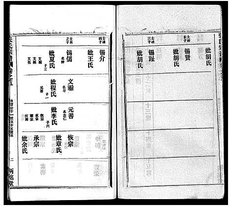 [下载][张氏宗谱_16卷首1卷_张氏宗谱]湖北.张氏家谱_六.pdf