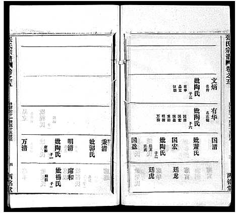 [下载][张氏宗谱_16卷首1卷_张氏宗谱]湖北.张氏家谱_六.pdf