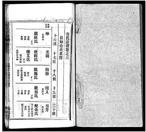 [下载][张氏宗谱_16卷首1卷_张氏宗谱]湖北.张氏家谱_七.pdf