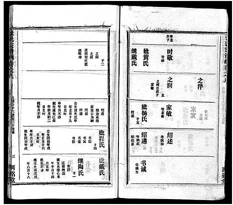 [下载][张氏宗谱_16卷首1卷_张氏宗谱]湖北.张氏家谱_九.pdf