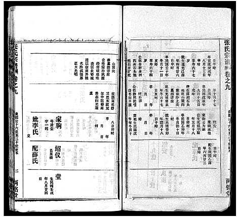 [下载][张氏宗谱_16卷首1卷_张氏宗谱]湖北.张氏家谱_十.pdf