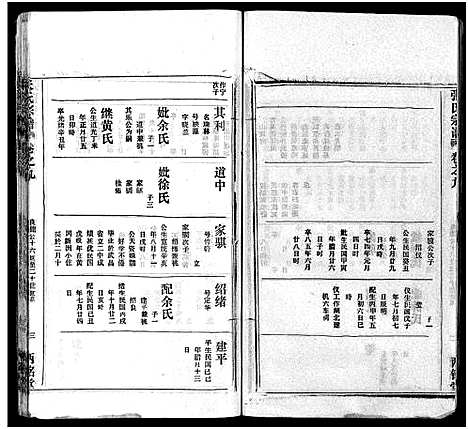 [下载][张氏宗谱_16卷首1卷_张氏宗谱]湖北.张氏家谱_十.pdf