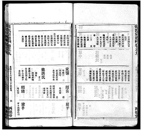 [下载][张氏宗谱_16卷首1卷_张氏宗谱]湖北.张氏家谱_十.pdf