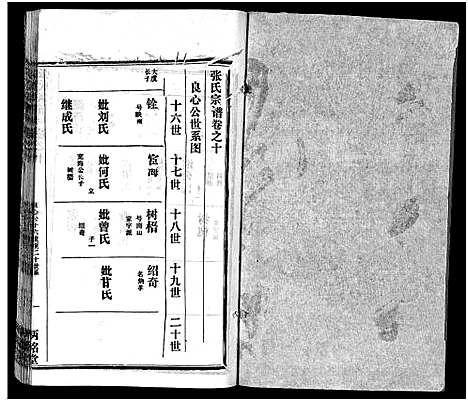 [下载][张氏宗谱_16卷首1卷_张氏宗谱]湖北.张氏家谱_十一.pdf