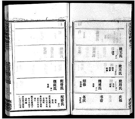 [下载][张氏宗谱_16卷首1卷_张氏宗谱]湖北.张氏家谱_十一.pdf