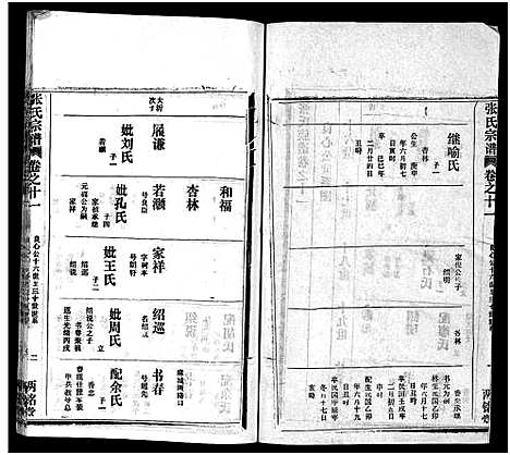 [下载][张氏宗谱_16卷首1卷_张氏宗谱]湖北.张氏家谱_十二.pdf