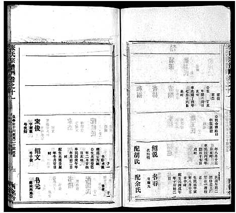 [下载][张氏宗谱_16卷首1卷_张氏宗谱]湖北.张氏家谱_十二.pdf